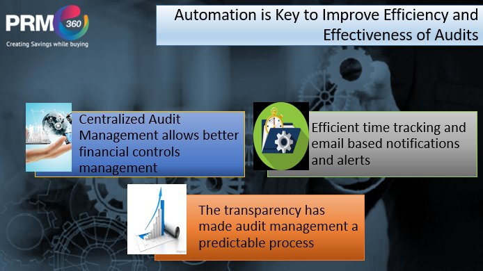PRM360's tweet photo. Change is the only constant. #Digital Transformation is essential to thrive in the new world.#PurchaseAuditTransformation. @PRM360 #BeyondERP #CreateSavingsWhileBuying #ITApplication #NegotiationTool #AuditAutomation https://t.co/grCK8OChr6