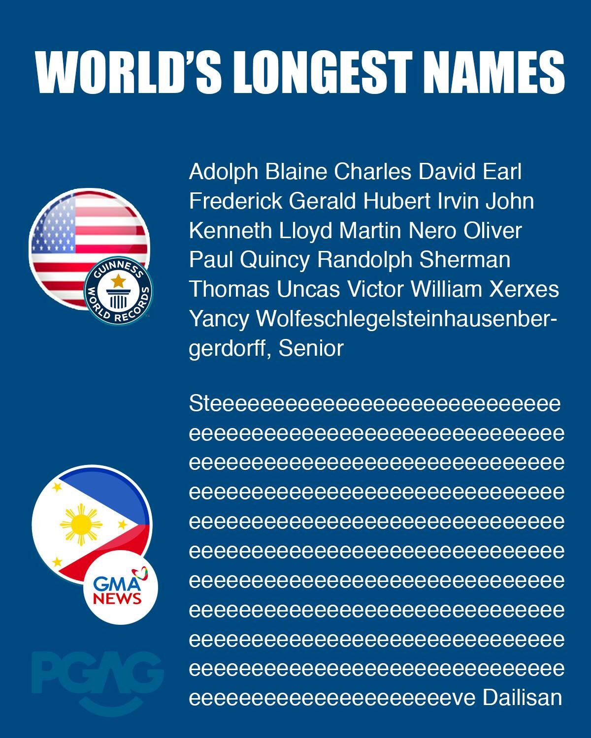 Miss Maggie The World S Longest Names And The Philippines Is In Proudtobe Miss Maggie The World S Longest Names And The Philippines Is In Proudtobe