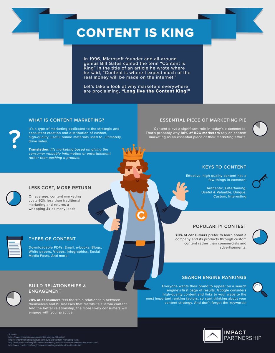 BabanChatterj11's tweet photo. Content is King #contentmarketing #digitalmarketing #GrowthHacking #socialmediamarketing #defstar5 #MakeYourOwnLane #mpgvip #Startups #GrowthHacking #SMM https://t.co/3lv3YPkBxk https://t.co/qr74YwF4WK