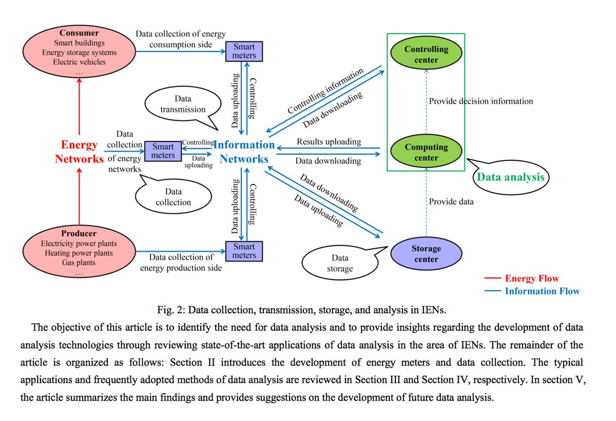 epub systematic