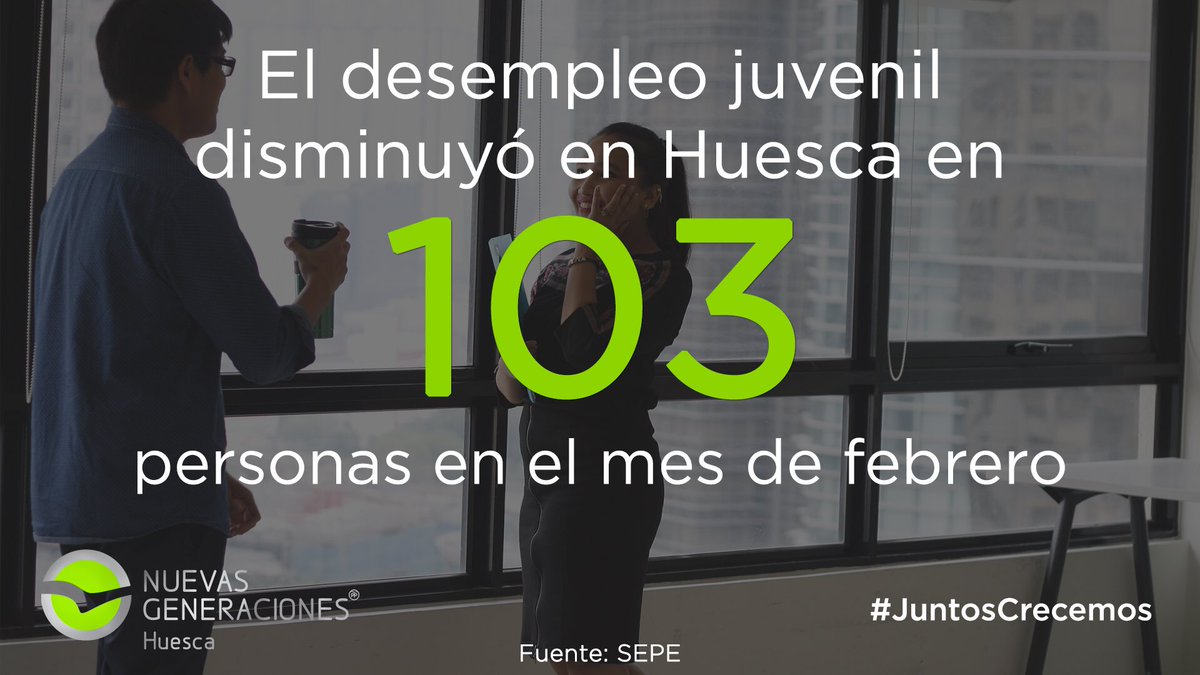 👩🏼‍🔧👨🏻‍🍳 Febrero nos ha dejado unos buenos datos de #empleo juvenil en la provincia de #Huesca.
⬇️ El #paro en menores de 25 años ha descendido en 1️⃣0️⃣3️⃣ personas.