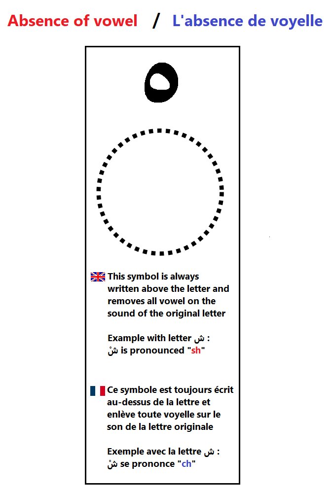 go_emirats's tweet photo. [EN] Lesson No.5 : Absence of vowel #ILearnArabic
[FR] Leçon n°5 : L'absence de voyelle #JApprendsLArabe https://t.co/97i9m41dOP