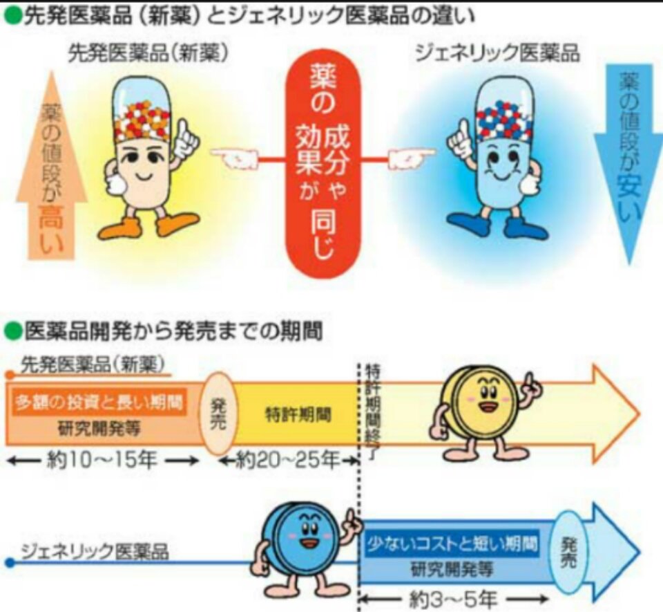 百鬼夜行 Yakousama Twitter