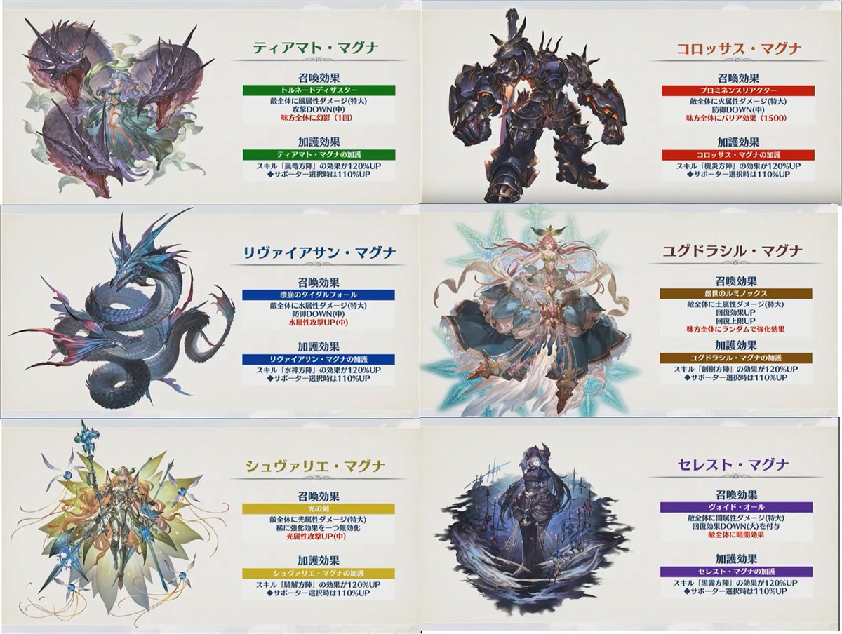 酒とゲームとスポーツと