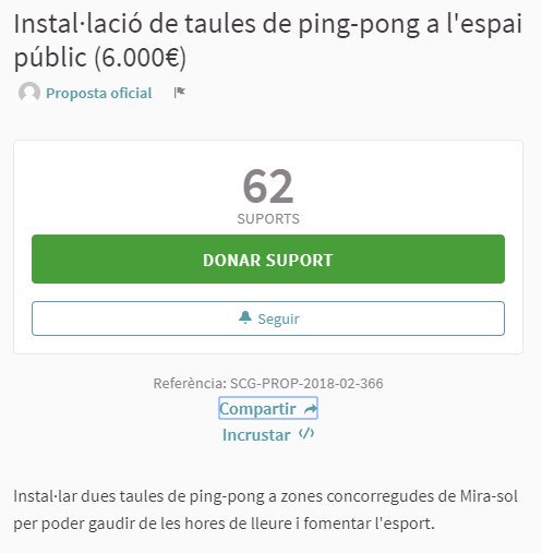 Vaya... 6000€ por dos mesas de Ping-pong? Al menos tendrán wifi... 👃💩#SantCugat #Mirasol #decidimmirasol @PDeCATSANTCUGAT <a href="/Cs_Santcugat/">Ciutadans Sant Cugat</a> @PodemosQgat <a href="/PPSantCugat/">Partit Popular de Sant Cugat</a> <a href="/Cugat_Psc/">PSC Sant Cugat / ❤️</a> @icvstcugat <a href="/cupsantcugat/">CUP SantCugat</a> <a href="/ercsantcugat/">Esquerra Sant Cugat</a> @PremsaSantCugat  <a href="/totsantcugat/">TOT Sant Cugat</a> 👉👉decidim.santcugat.cat/processes/cons…