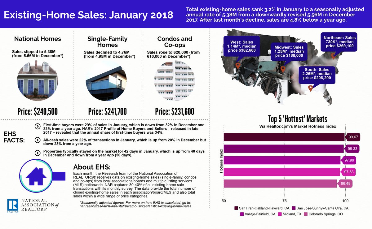 NAR_Research tweet picture