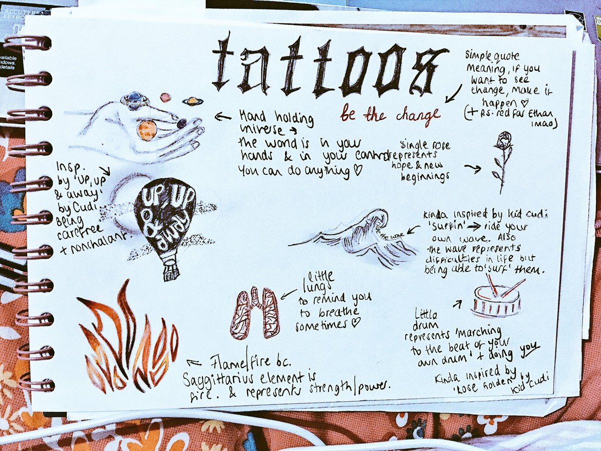 elsgracex's tweet photo. #DTtattoos @GraysonDolan @EthanDolan ily guys 💙 x https://t.co/V7yr2wkLi5