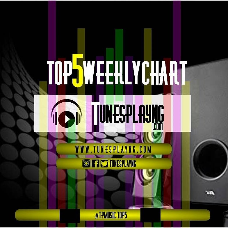 Bornleader100's tweet photo. ▶️Fantasy @OTikemusic 
▶️ Check On You - @caspernyovest ft @iam_Davido 
▶️ Boda Luku  @iambisola
▶️ Your Body @iyanya
▶️ inlove@nautical https://t.co/UisrF1OOIc