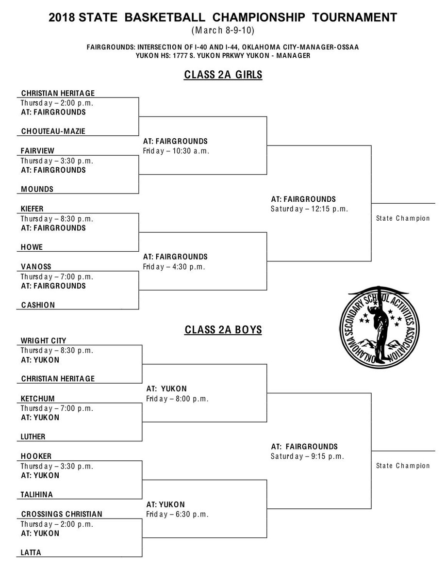 State brackets are out. Cashion vs Vanoss this Thursday at the Big House. #OkPreps
