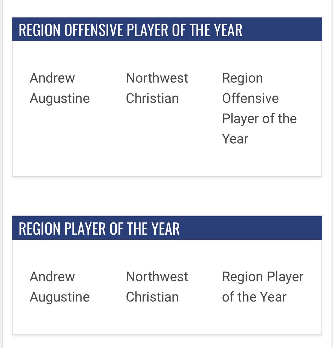 BasketballNcs's tweet photo. Congratulations to @Andrew_A30 for earning region offensive player of the year, region player of the year, All-Region 1st team, and All-Conference 1st team honors. https://t.co/9Nj147MLSY