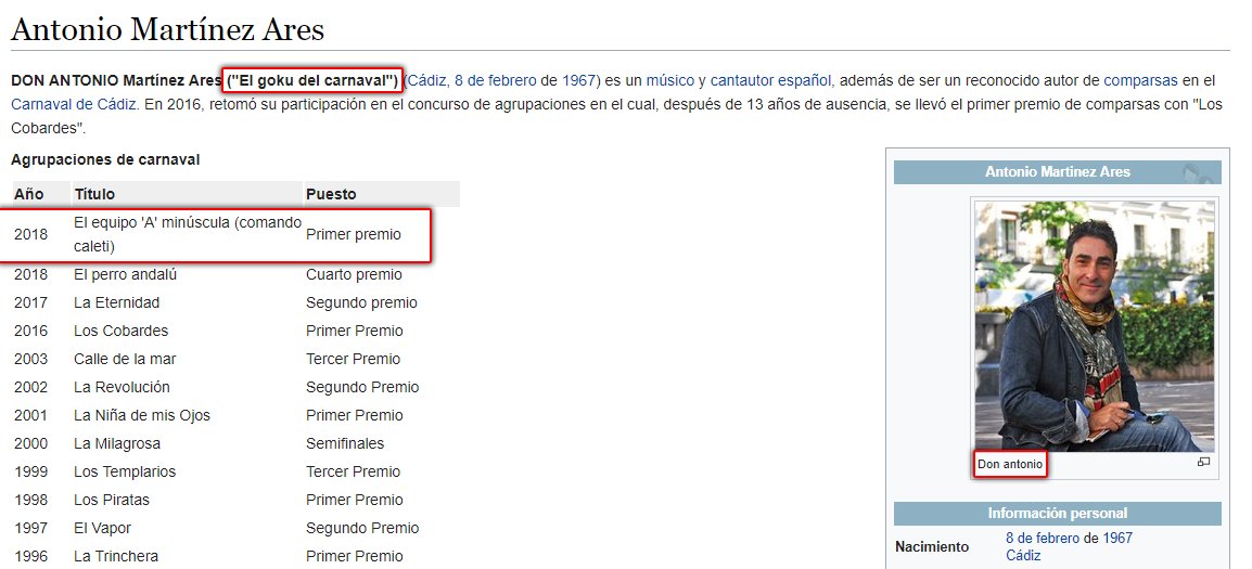 Panuchero's tweet photo. Joder con Wikipedia. 😂 @mellamoares @Karnavaleros https://t.co/MDvQahPi9b