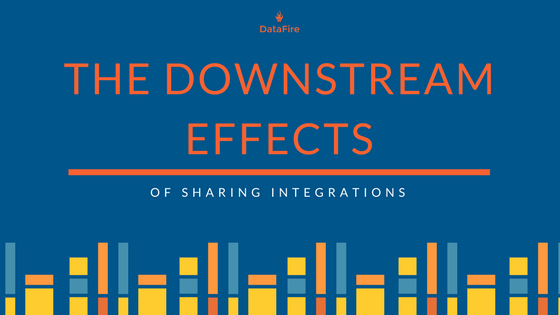 LucyBot_API's tweet image. The Downstream Effects of Sharing Integrations bit.ly/2FctPqF