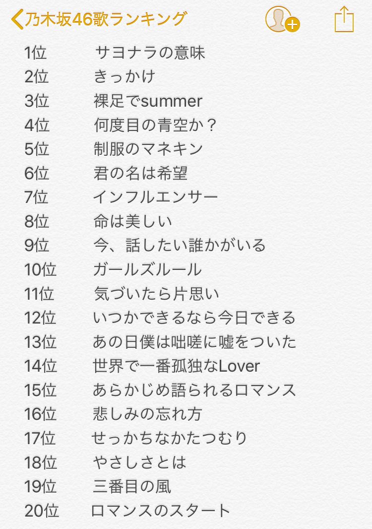 乃木坂ベストソング Twitter Search Twitter