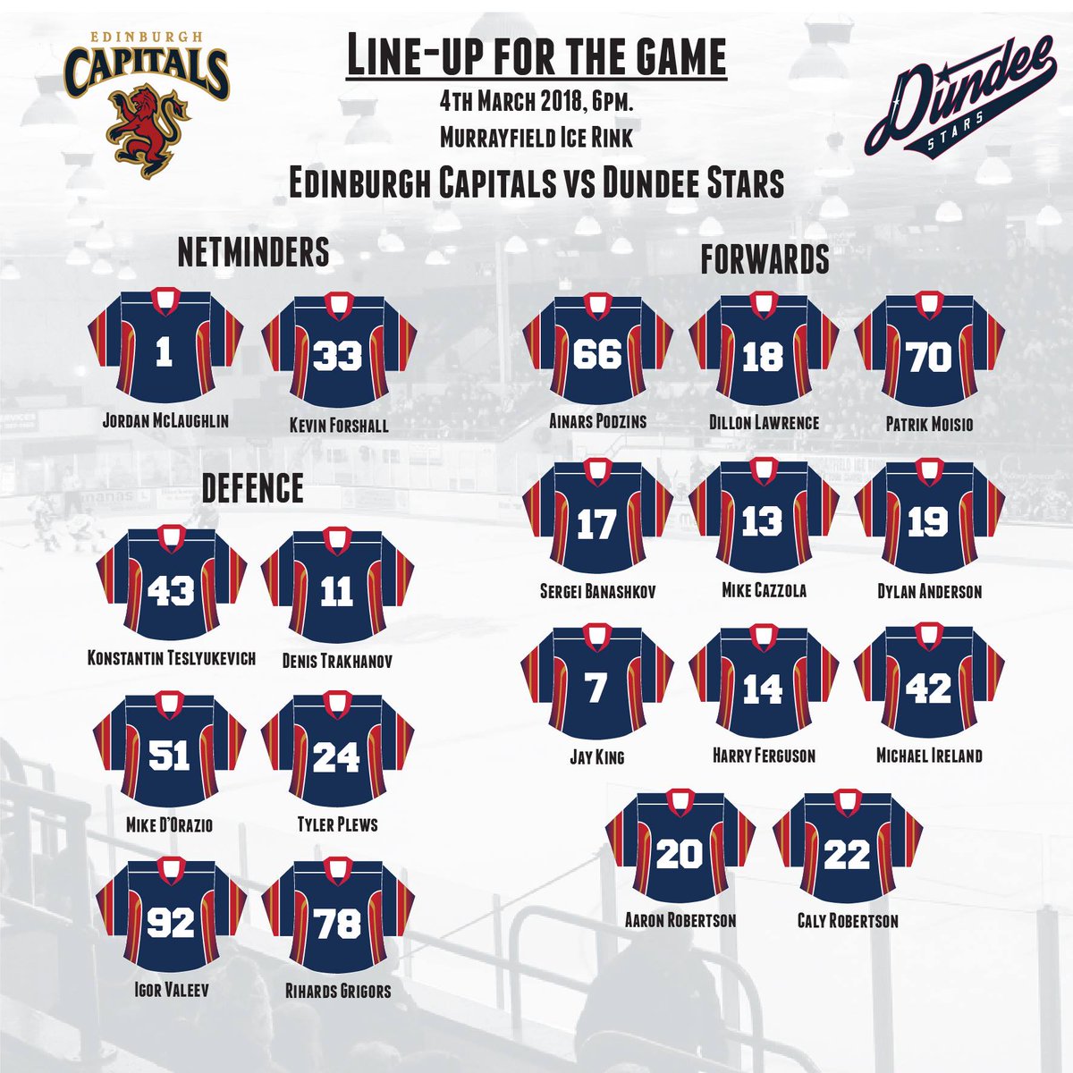 Your line up for tonight Beskorowany and Boyd miss out due to injury
