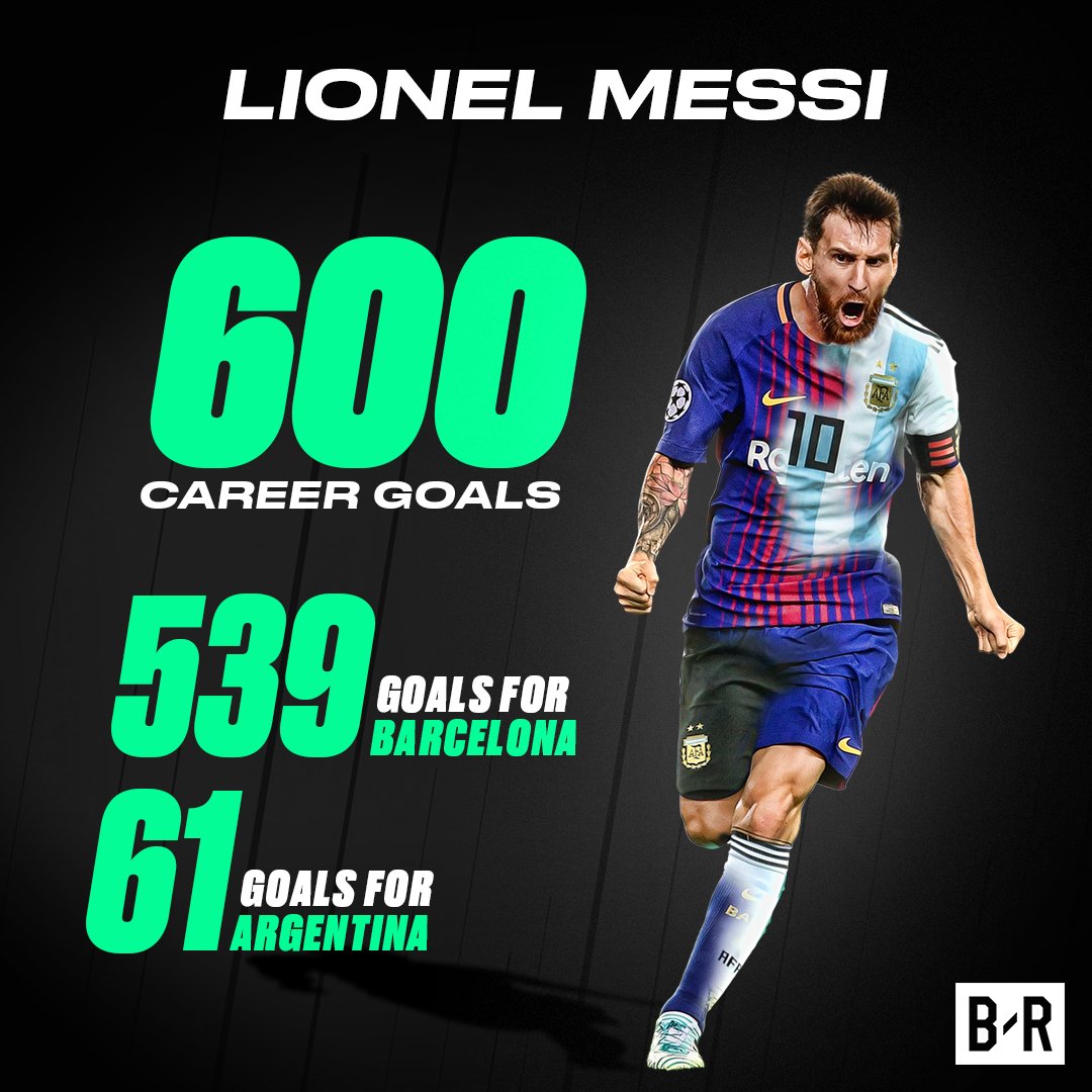 BleacherReport's tweet photo. More goals 🐐. https://t.co/5UDqcYea8x