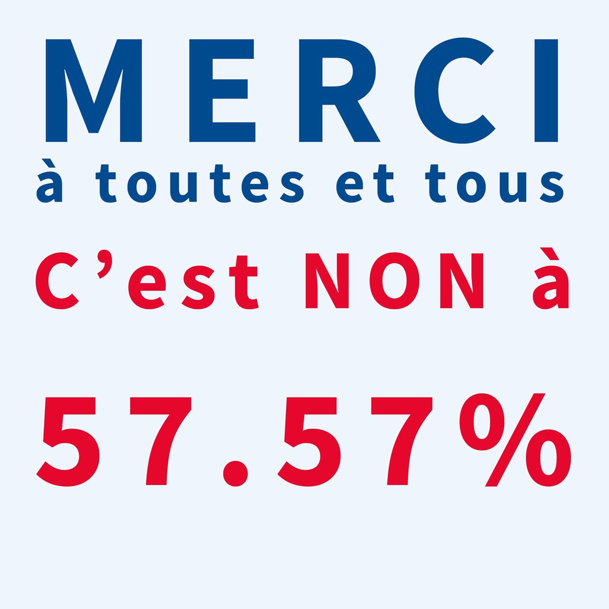 Mikedupertuis's tweet photo. Un magnifique résultat aujourd'hui contre l'initiative des #SoinsDentaires! C'est une victoire pour la classe moyenne qui ne verra pas de taxe supplémentaire sur son salaire! L'heure est-elle arrivée pour une baisse d'impôts? #CHvote #VDVote https://t.co/hzl2CdhQgv