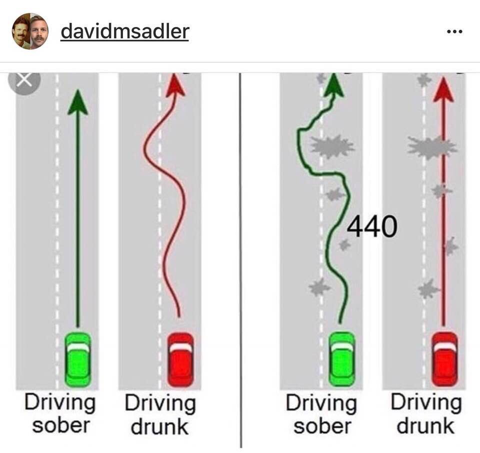 experiencenash's tweet photo. The reality of driving on 440 in Nashville. 😂 https://t.co/XMA4h55OlT