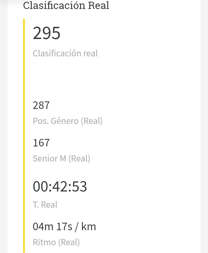 IndioD3000's tweet photo. @AlvaroBlanes @MediaFuenPardo ¡Casi 2 minutazos!.
Puedo decir que soy #sub43
Salió una carrera espectacular el día que ni lo pensaba ni iba buscándola. Se notan los entrenos acumulados para el @RNRmadmaraton https://t.co/A1dXkaL4Zr