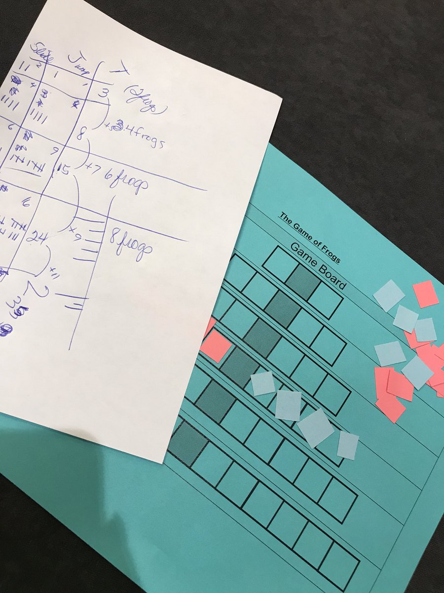 Enjoying a productive struggle with my brilliant partner! Paper, pencil and technology helping us on our journey to make sense of Frogs. #T3IC
