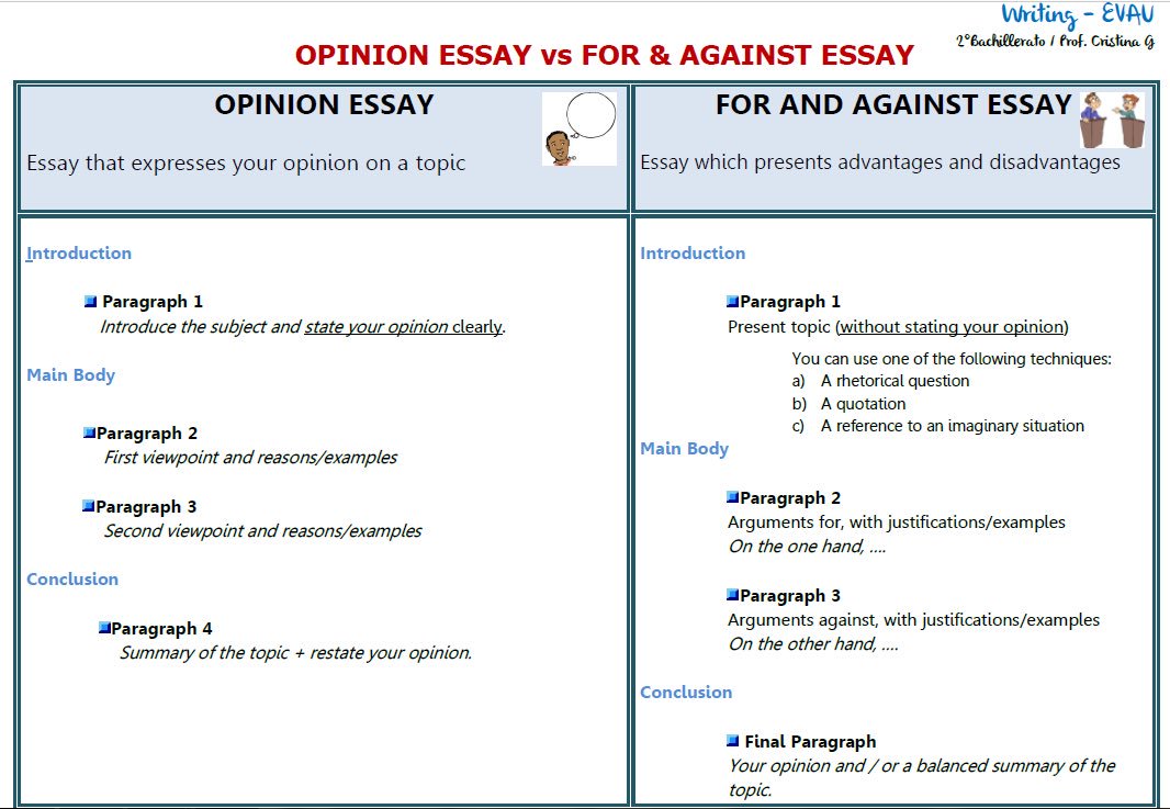 Contrasting two types of formal essays #evau2bach #opinionessays #forandagainstessays #esl 📝