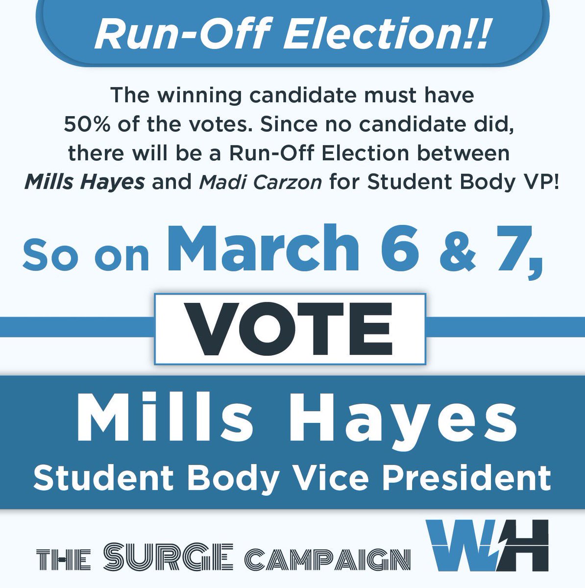 Surge Campaign tweet media