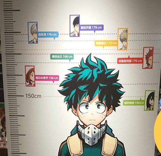 kiri on Twitter: "i just saw this height chart and i'm absolutely