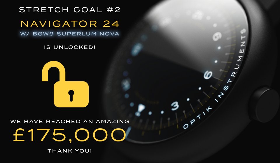 OPTIK INSTRUMENTS tweet media