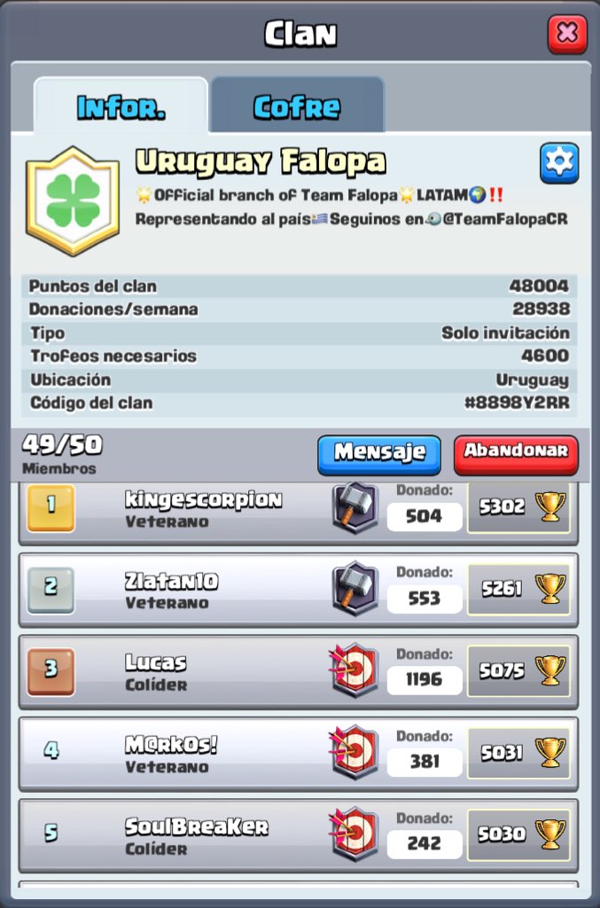 Terminando la temporada en buena forma 😎 Bienvenidos +4600🏆