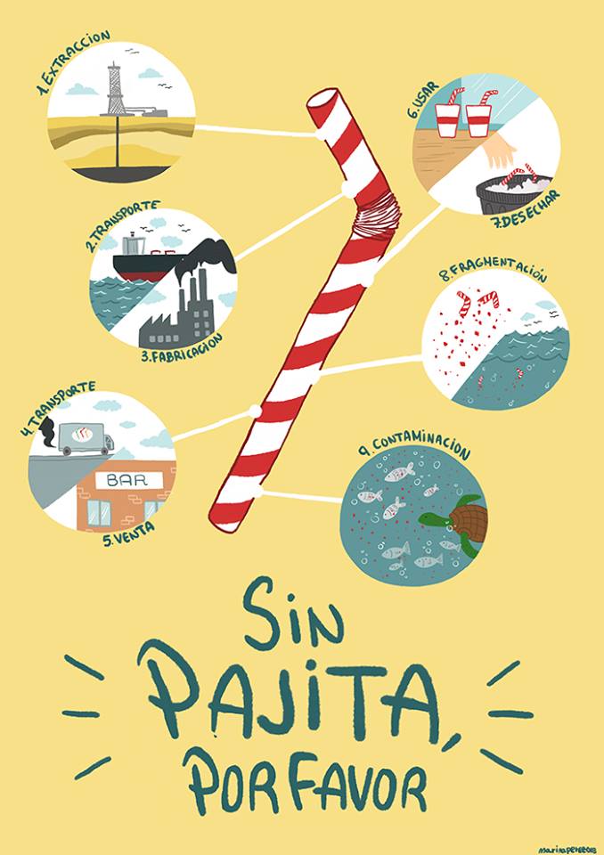 Sólo cuesta 1 minuto fabricarlas para utilizarla sólo por 20 minutos. Tarda 200 años para descomponerse y en 1 año, provoca 1000 muertes marinas. 
Números que asustan, la decisión es nuestra. 
#SinPajitasPorFavor #SinPajillasPorFavor 
#JovenesCampeones
Como les llamen pero sin 🙏