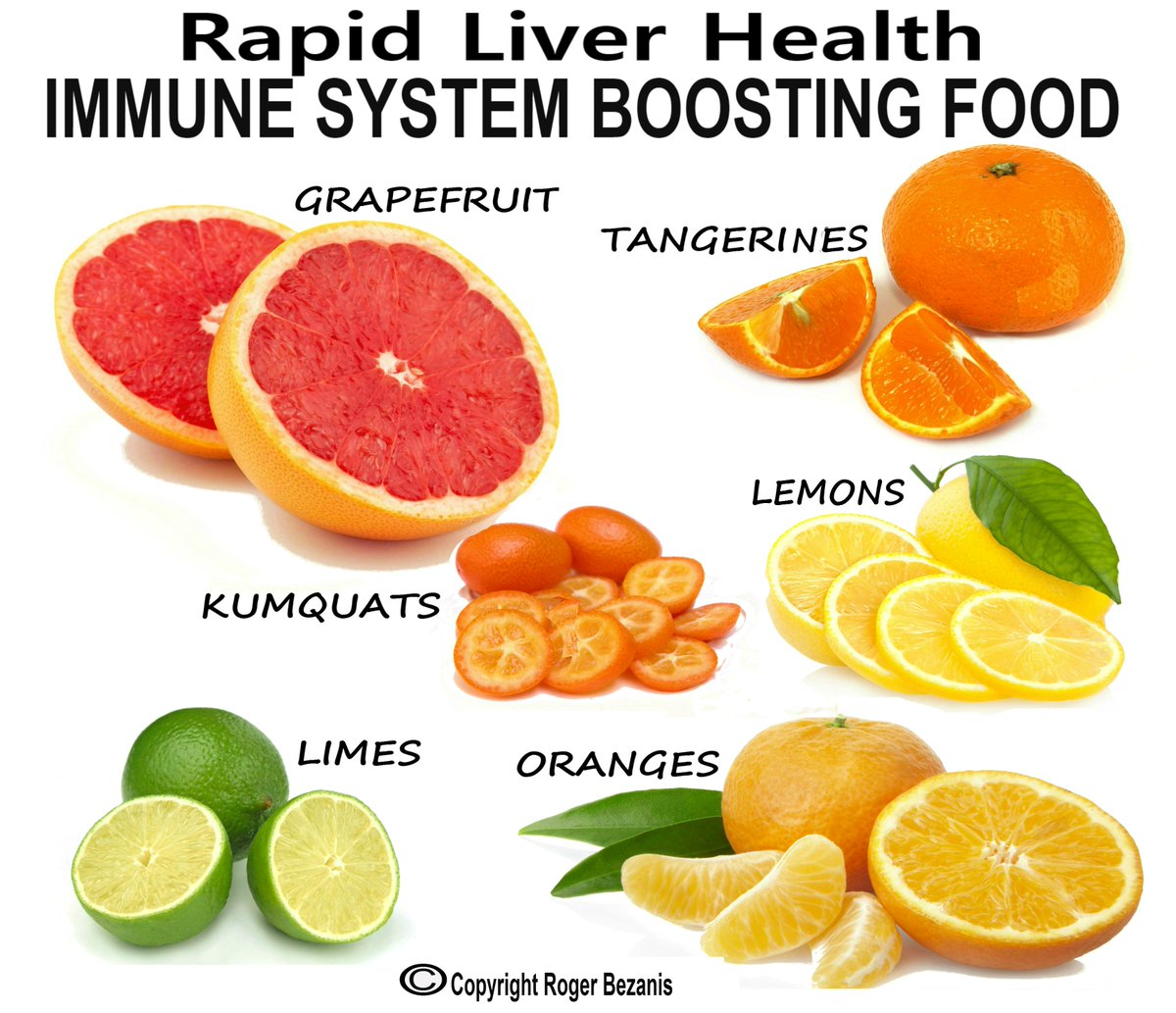RogerBezanis's tweet photo. YES
Great Skin
Great Moods
No more Depression
HERE ARE YOUR ANSWERS
#nomedshere
#rogersez
#nodrugs
#wholerawfoodsheal
#citrusmagic
#citrushealstheliver
#eatandheal
#drugsareforchumps
#ditchyourmd
#nevergobacktoyourmd
#changenoworelse
#timeforchange
#wakeupandchange
#healthnow https://t.co/nZnO11RXCN