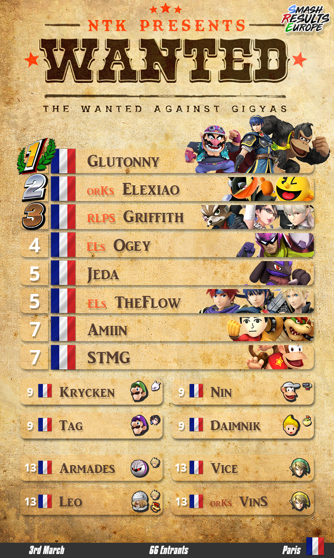 TOP 16 du Wanted 6