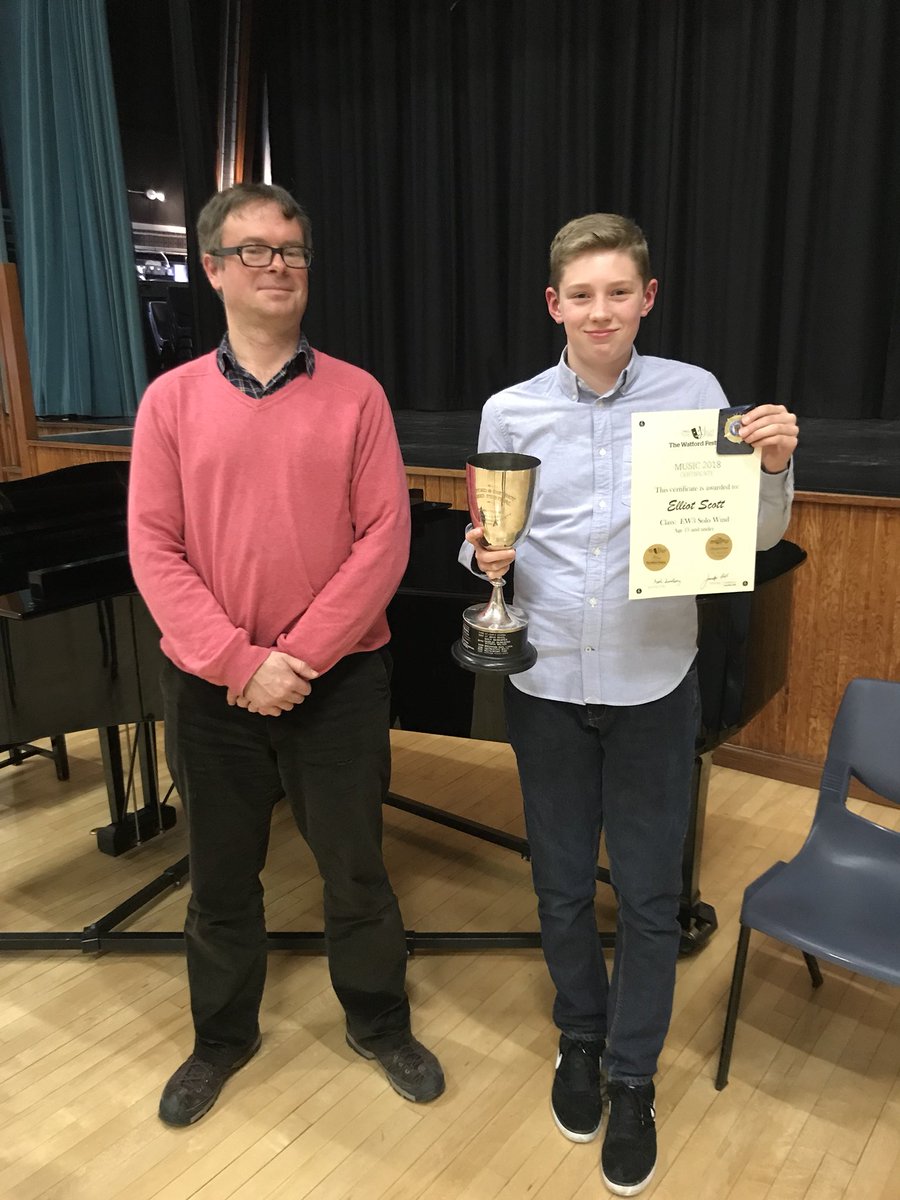 Elliot won our EW3 class with a beautiful rendition of Gymnopedie 1 by Satie and the traditional Mexican Hat Dance!