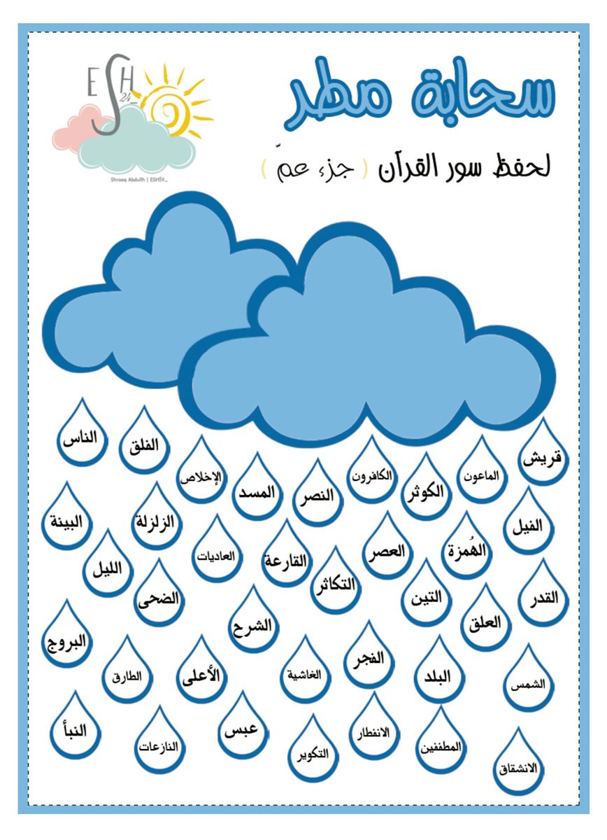 esh24_'s tweet photo. تصاميم سحابة مطر لحفظ سور القرآن"للأطفال"

ملف "تلوين"  و "قص ولصق" السورة الي تم حفظها

لتحميل م��فات سحابة مطر من هنا  👇

https://t.co/yhezAtDnrG https://t.co/F3DgkGJ36M