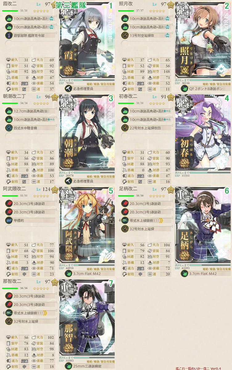 艦これ 18年冬イベントe5甲 戦力ゲージ 攻略日記 涙目筑前速報