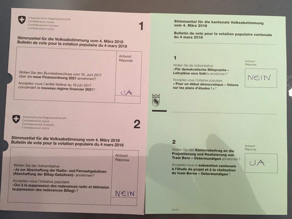 ChristaMarkwald's tweet photo. Ein schöner Abstimmungssonntag aus liberaler Sicht: Danke für #jazumtram @NeinLp @NoBillagNein &amp; Ja zur Finanzordnung https://t.co/Dnpwm0a90s