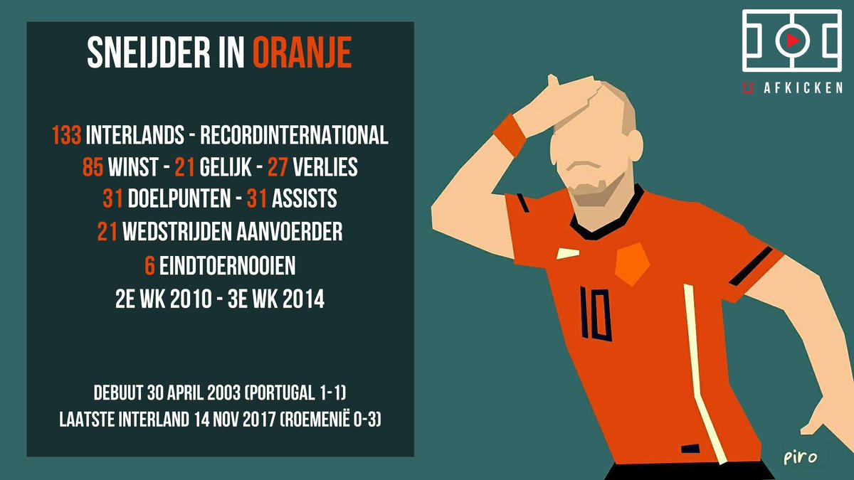 FCAfkicken's tweet photo. Recordinternational @sneijder101010 stop na 133 wedstrijden als international van het Nederlands Elftal. @nealpetersen bespreekt met @keeskwakman14, @JeanPaulRison en @FabvdPoll  zijn imposante interlandcarrière.
 
Kijk en chat mee 📺 https://t.co/ryAJYmM6jl https://t.co/ALbSgt8Gwh