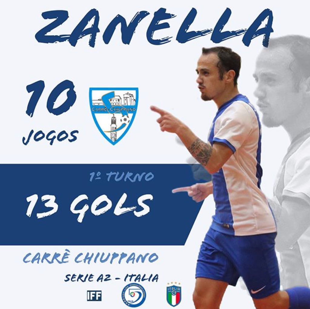 IFFutsal's tweet photo. Em 10 jogos válidos pelo 1º turno do #CampeonatoItalianoA2 a equipe do #CarrèChiuppano conseguiu realizar 61 gols. 
Seguem os números dos atletas @dougalvaralhao @zanellinha10 e @pedrinhovidoto 😱⚽️🔝#Iffutsal #imageforfutsal #Futsal #calcioa5 #chiuppano #divisionecalcioa5 https://t.co/6WIqFm8cbT