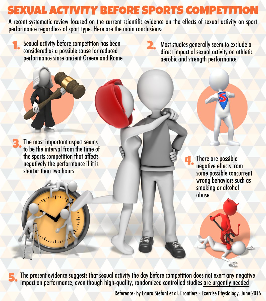 ✌🏻😅 Sexual activity the day before competition does NOT exert any negative impact on perf 🔥🙊
 📍ow.ly/PByd30iDBfy