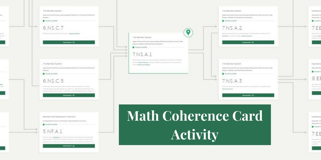 learnwithSAP's tweet photo. Math standards are not isolated! Try this ready-to-use activity in your next PLC meeting to learn how the standards connect to each other across grade levels #educoach #edupd https://t.co/2qIMzQn6Cf https://t.co/D4P8iZRh1g