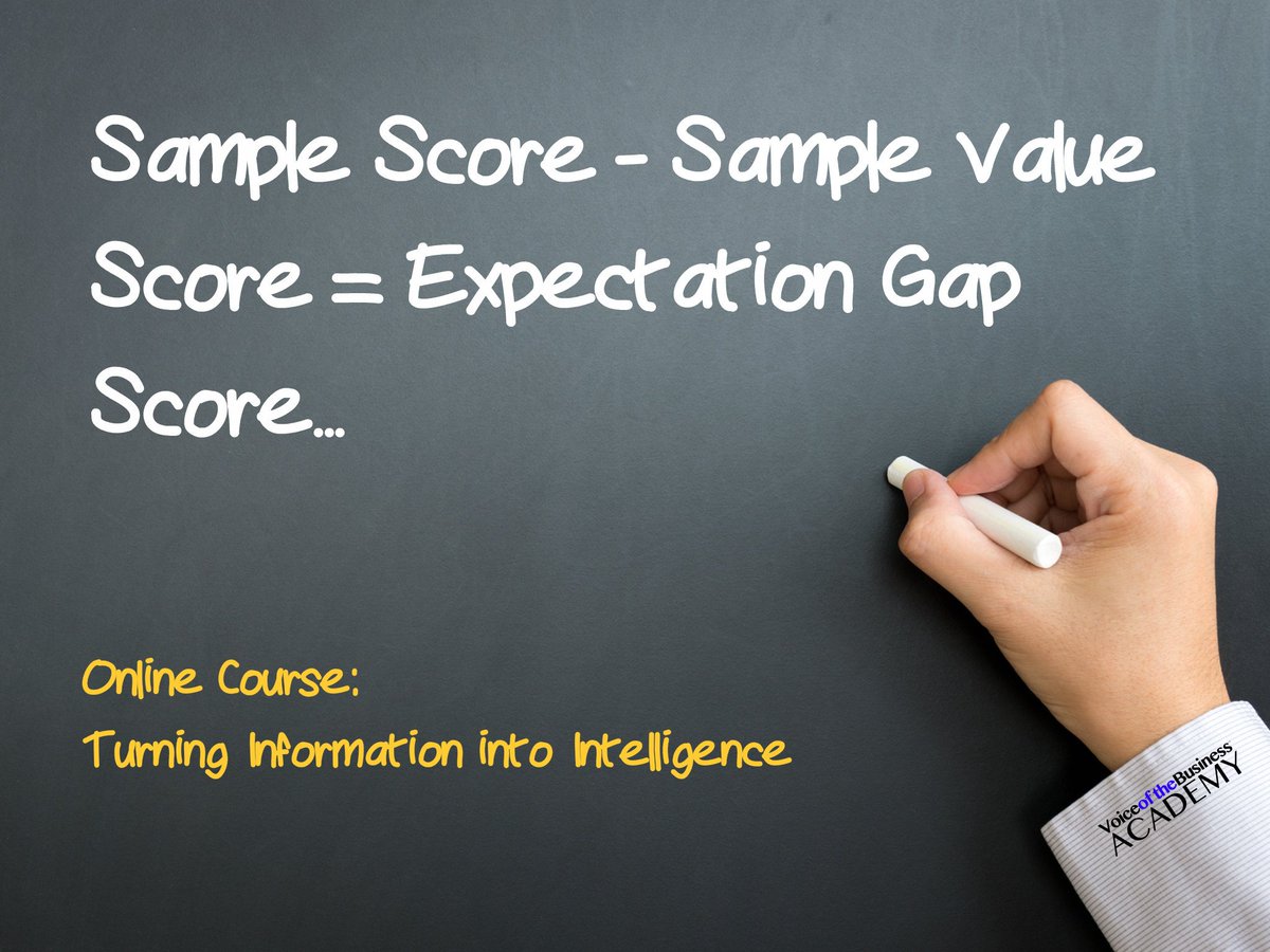 VoBAcademy's tweet photo. https://t.co/ltCTbqtuKW  #CustExp #SCIP #MeasureCX https://t.co/2ZLNadB0Hk