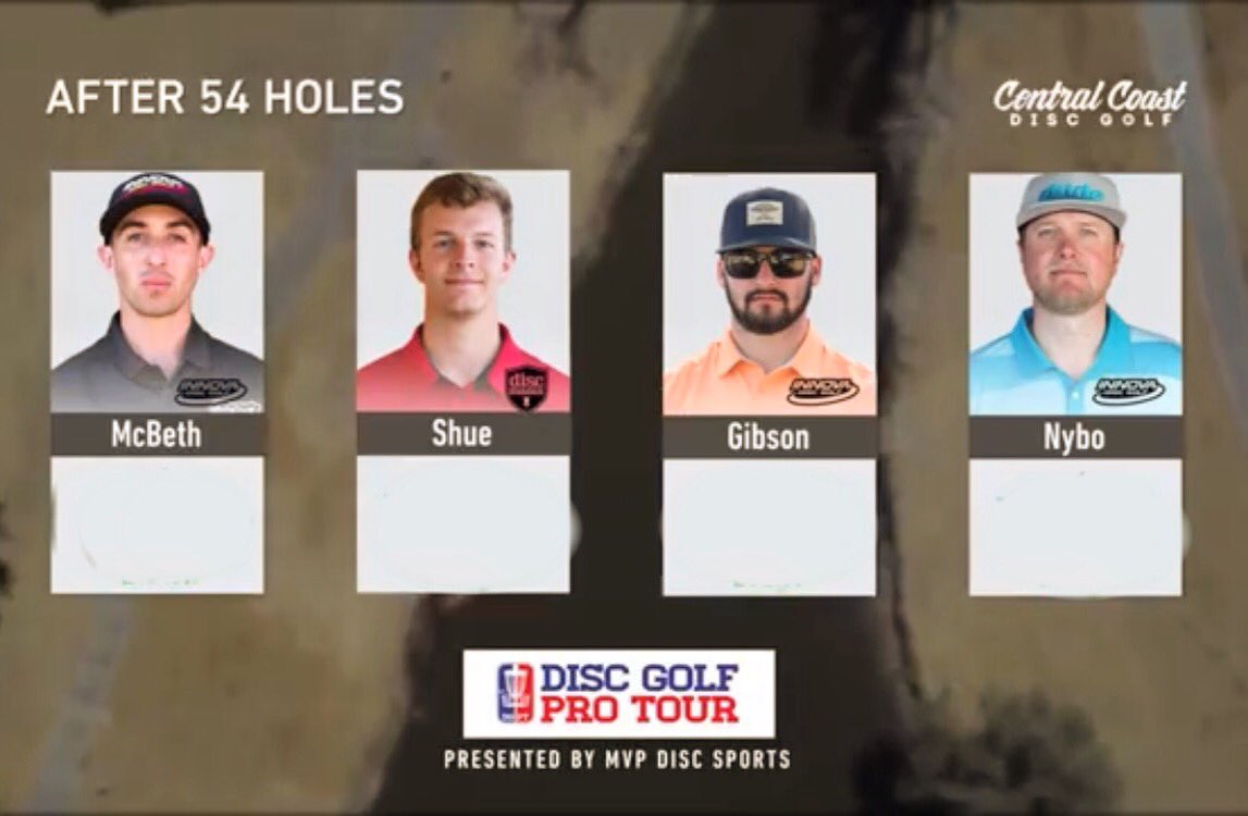 CCoastDiscGolf's tweet photo. Memorial Chase Card Round 4 part 1 is up.
.
https://t.co/MLtDhzx10C
.
.
#ccdg #centralcoastdiscgolf #pdga #memorialchampionships #mvpdiscsports #prodigydiscs #dgpt #paulmcbeth #mcbeast #gradyshue #drewgibson #kjnybo https://t.co/jAJzgGjlzf