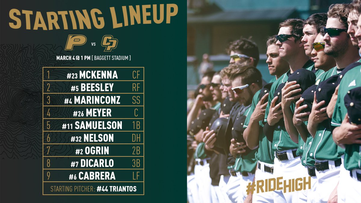 CalPolyBSB's tweet photo. Congrats to Thomas Triantos on getting his first career start today!! Series finale of Cal Poly vs Pacific coming up at 1 p.m. #RideHigh https://t.co/xXt9DmIgBa