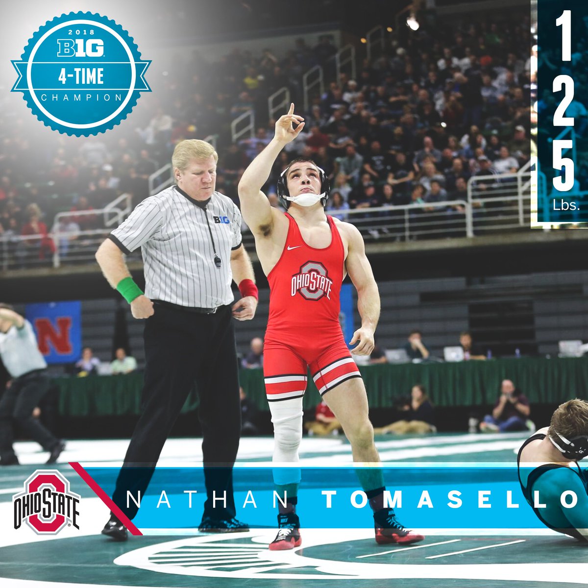 B1GWrestling's tweet photo. 125: HISTORY ACHIEVED! Ohio State’s Nathan Tomasello becomes the 15th wrestler in the 106-year history of the Big Ten Championships to win four individual titles #B1GWrestle https://t.co/blFqy4WDGn