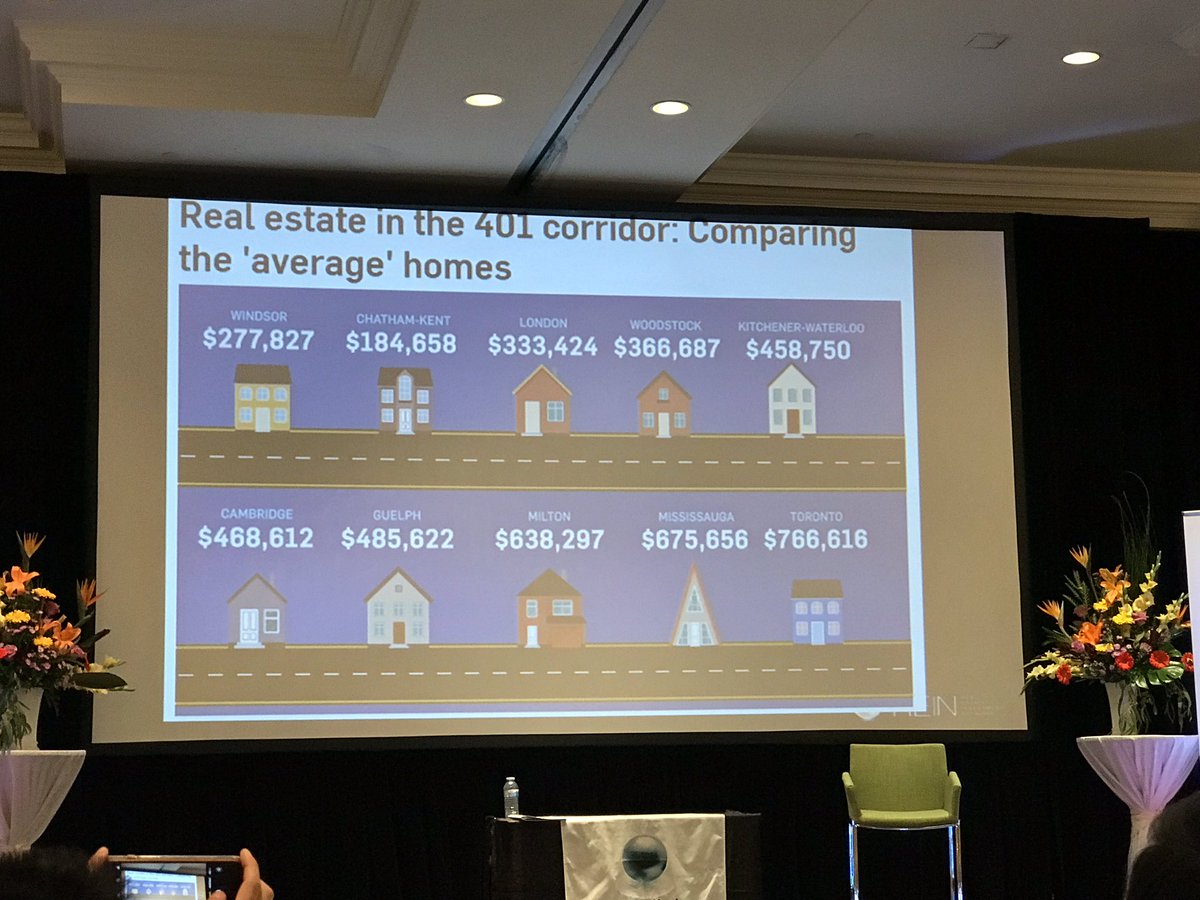 Hey, it's Rachel. I'm at #ACRE18 with Don Campbell. If you think now IS NOT a good time to buy investment properties because prices are too high, think again! If you understand the Real Estate Cycle you'll make money in any market. $500/month cash flow doable!