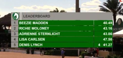 Kilkenny's Richie Moloney and Carrabis Z have taken second place in tonight's $205,000 Lugano Diamonds Grand Prix at the Winter Equestrian Festival in Florida.
Tipperary's Denis Lynch finished fifth with RMF Echo with victory going to America's Beezie Madden with Breitling LS