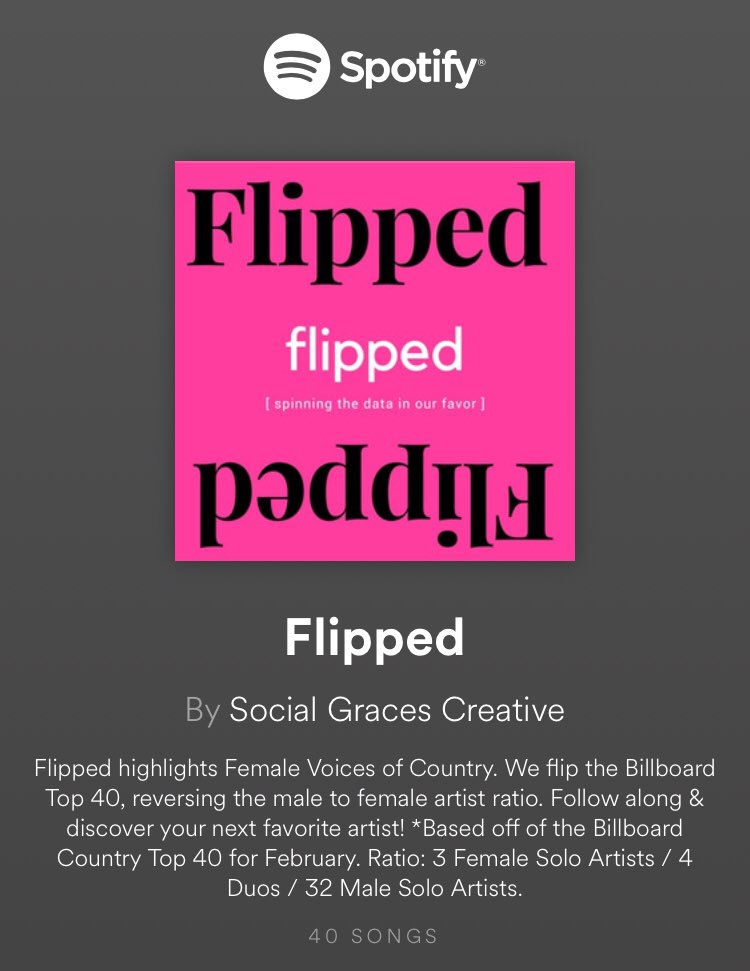 TheWomenCountry's tweet photo. @Spotify users follow the playlist “Flipped” which reverses the ratio of men to women on @Billboard’s Top 40 highlighting your favorite female voices in #countrymusic including #NatalieStovall #CarlyPearce plus #JenniferNettles and more! Listen here: https://t.co/uFqO8LuULU https://t.co/TtsADCrz96