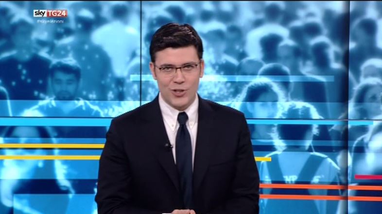 Sky tg24 tweet media
