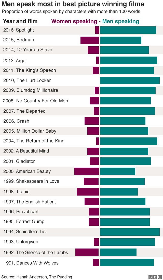 Max Roser tweet media