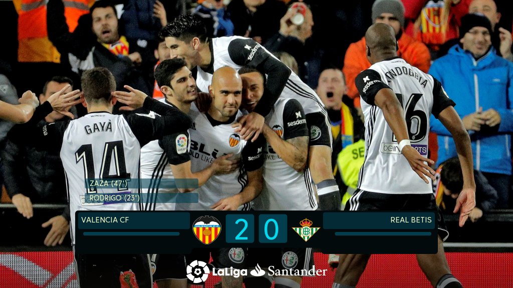 欧州サッカーリーガ・エスパニョーラ第27節最終日結果 セルタ勝利 ⑤