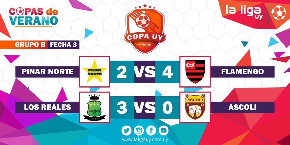 LaLigaUy's tweet photo. Mirá los resultados de la tercera fecha de la fase de grupos de la #CopaUy. https://t.co/UayEiZuVwz